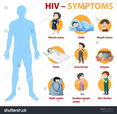 1,460 Hiv Aids Symptoms Images, Stock Photos & Vectors | Shutterstock