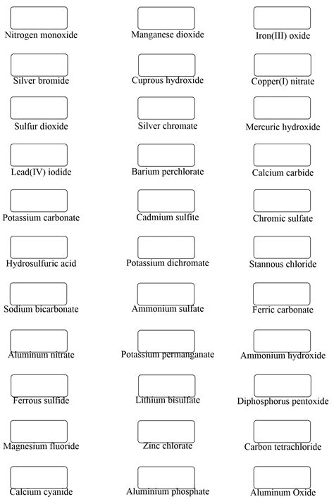 Naming Ionic Covalent And Acids Practice