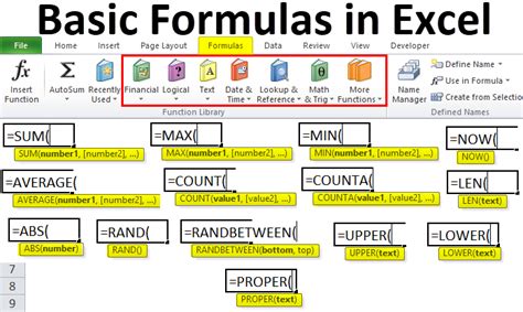 Basic Formulas in Excel (Examples) | How To Use Excel Basic Formulas?