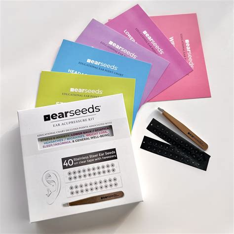 Ear Seeds Products, Charts & Kits | FDA Registered