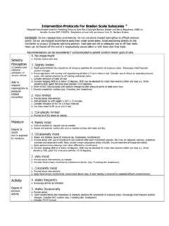 Intervention Protocols For Braden Scale Subscales / intervention-protocols-for-braden-scale ...