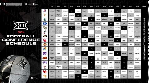 Overview of Big 12's Inaugural 16-Team Schedule in 2024