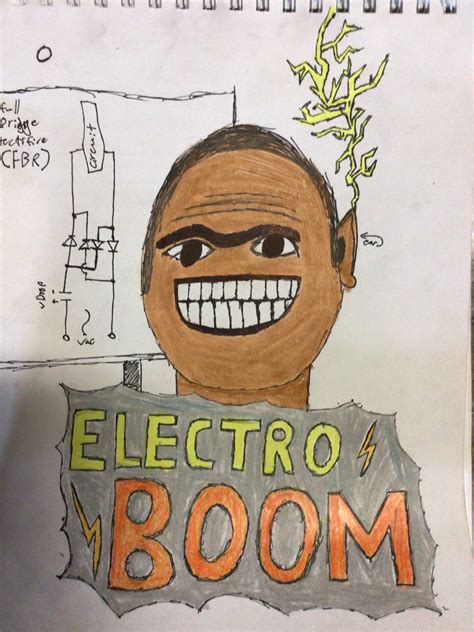 My first fan art : r/ElectroBOOM