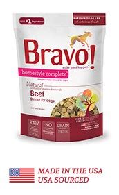 Top Best RAW DOG Food Brands - Holistic And Organix Pet Shoppe