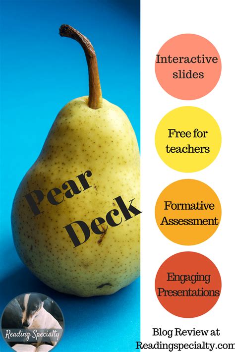 Pear Deck Promotes Engaged Classroom Classroom Hacks, Flipped Classroom, Google Classroom ...