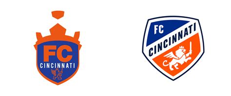 FC Cincinnati Wallpapers - Wallpaper Cave