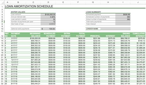 Mortgage Amortization Schedule Template | Free Printable Calendar Monthly