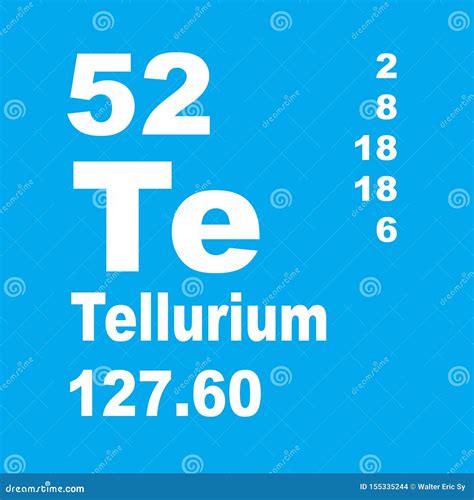 Tellurium Symbol Periodic Table - Periodic Table Timeline