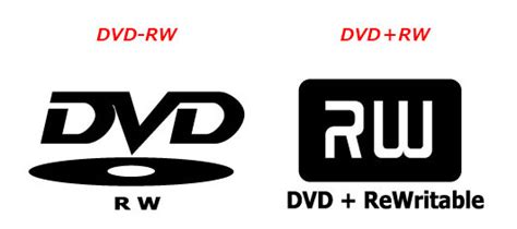 DVD-RW/DVD＋RWとは？その意味や違い、使い分けなどについてご解説