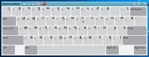 Keyman Toolbox - On Screen Keyboard