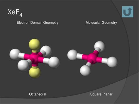 Xeof4 Molecular Geometry