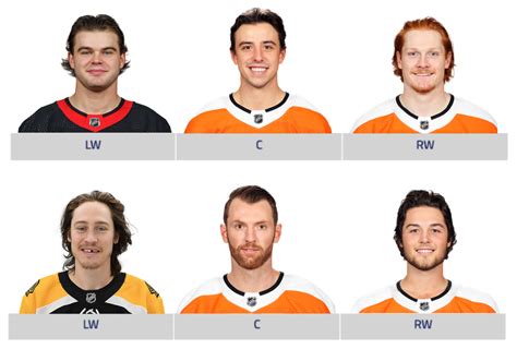 Predicting the Flyers 2023-24 Opening Night Lineup