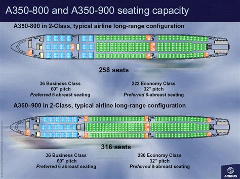 Airbus A330 900 Seat Map Delta - Image to u