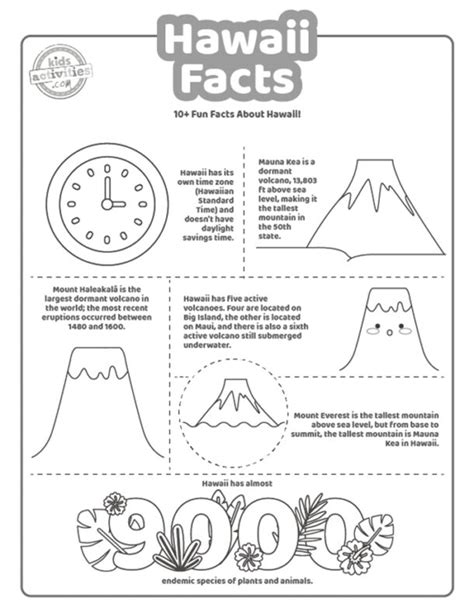 Awesome Facts About Hawaii Coloring Pages | Kids Activities Blog