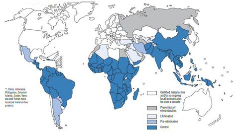 Malaria-free countries and malaria-endemic countries in phases of... | Download Scientific Diagram