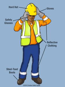 Mining Safety Tips and Products - Creative Safety