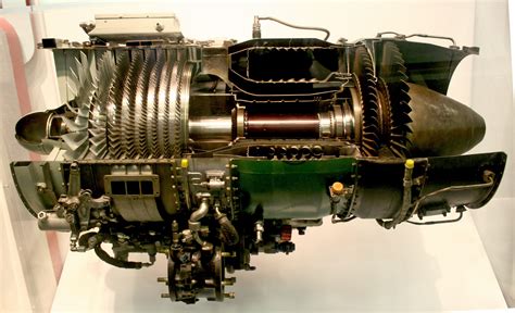 Turbojet Engines – Introduction to Aerospace Flight Vehicles