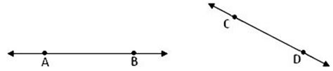 Line-Segment, Ray and Line | Definition of in Line-segment | Symbol