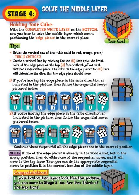 Rubiks Cube Solver 3x3 Formula