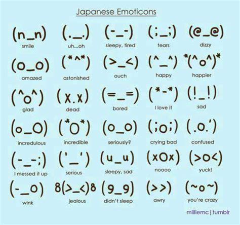 Advanced Japanese Emoticons | JapaneseEmoticons.me