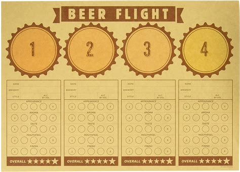 Beer Flight Tasting Placemats | Homebrew Finds