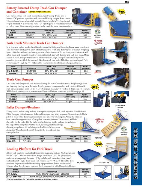 Fork Truck Attachments Equipment Catalogue, Vancouver, BC, Canada