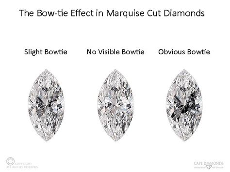 Brilliant Marquise Cut Diamonds | Cape Diamonds : Cape Diamonds