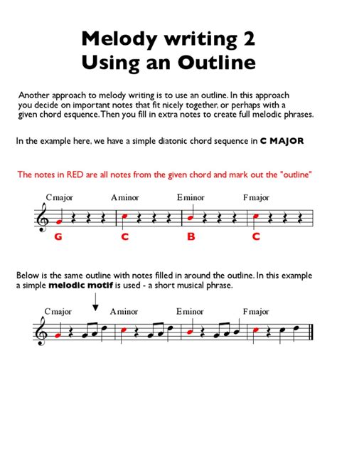 Melody Writing 2 (Outline) GCSE Yr 10 Unit 4 | PDF