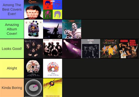 My ranking of every Queen album cover! Based purely on which covers I ...