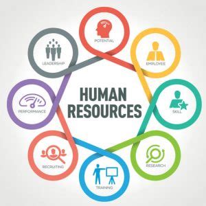 Home Page - Annual Human Resources Management Conference