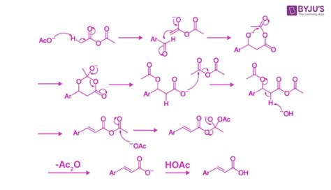 Perkin Reaction Mechanism - In Depth Explanation and Reaction Details