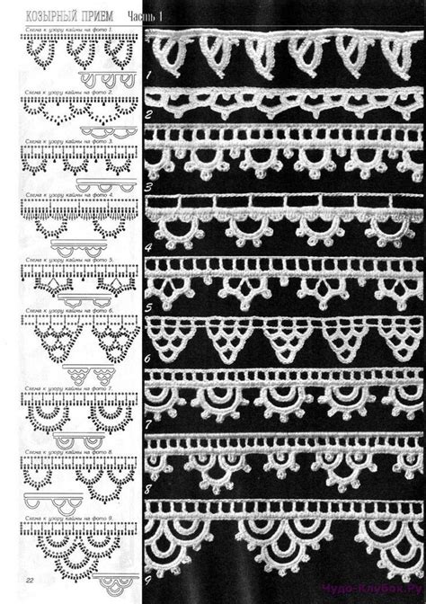 crocheting lace bikinis ideas for beginners | Crochet lace pattern, Crochet edging, Crochet ...