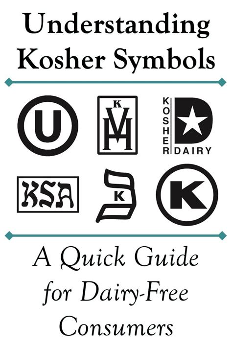 Understanding Kosher Symbols: A Quick Guide for Dairy-Free Consumers in 2022 | Kosher, Brand ...