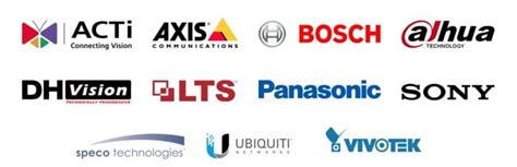 Top 10 CCTV Camera Brands Ranking 2023 [Updated]