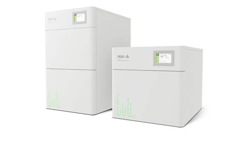 Nitrogen gas generators - Analysis