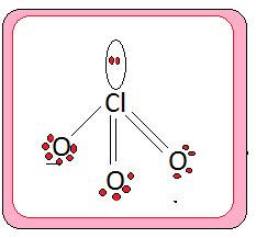 Determine the shape, ideal bond angle(s), and the direction of any deviation from these angles ...