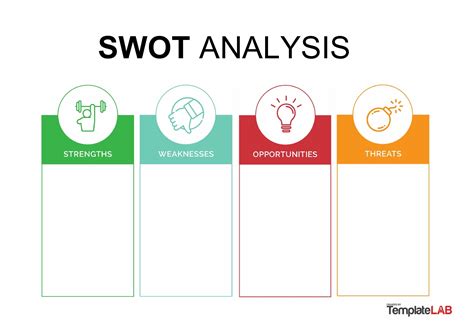 30 Blank Swot Analysis Templates (Word) - TemplateArchive