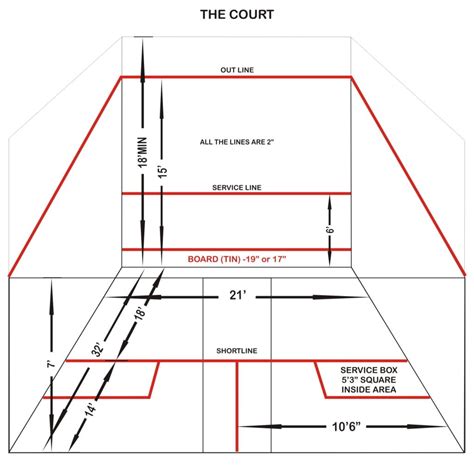 Squash Court Dimensions | India Sports Blogs, Stats and News