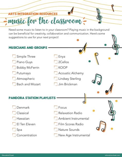 Your Classroom Music Playlist Guide | EducationCloset