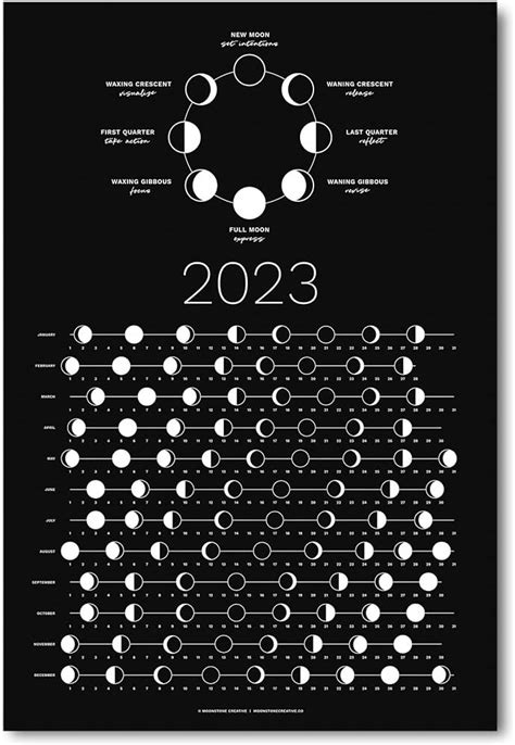 Full Moon Zodiac Calendar 2024 Olympics - Jan Calendar 2024