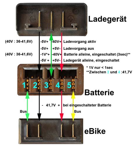 Bosch E Bike Schaltplan - Wiring Diagram