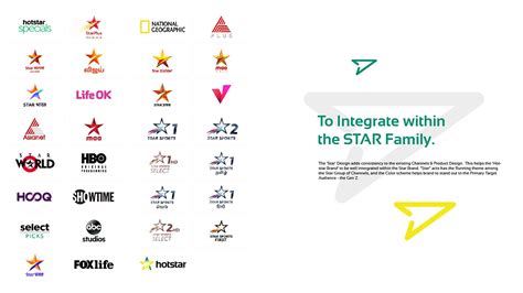 Hotstar - Branding on Behance