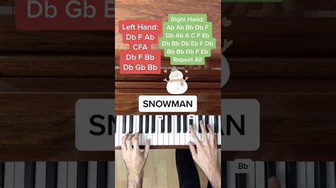 √ snowman sia lyrics sheet music 244222-Snowman sia lyrics sheet music ...