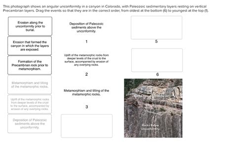 Solved This photograph shows an angular unconformity in a | Chegg.com