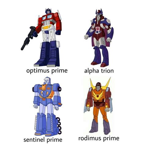 Transformers Prime Autobots Names