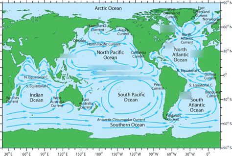 North Equatorial Current