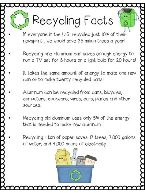 Earth Day- Recycling CloseRead | Recycling facts, Earth day activities, Earth day projects