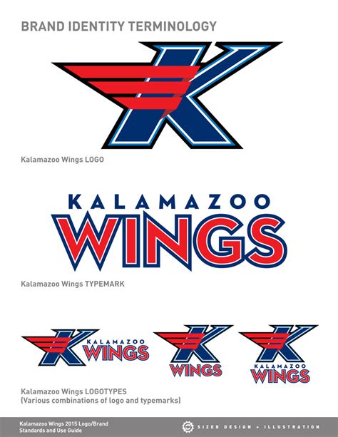 KALAMAZOO WINGS HOCKEY – Sizer Design + Illustration