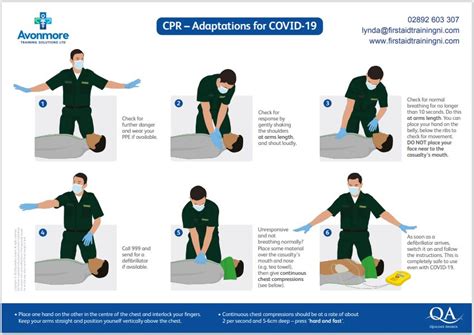 CPR During COVID - Avonmore Training Solutions Ltd