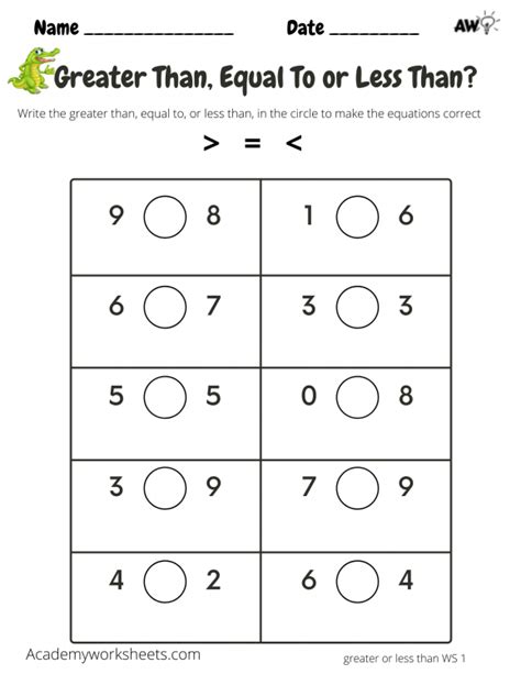 Greater Than, Less Than and Equal To - Academy Worksheets